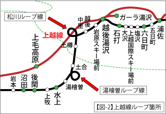 y}-2zz[vӏ