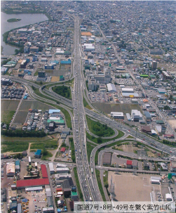 国道7号・8号・49号を繋ぐ紫竹山I.C.