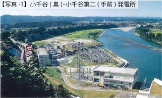 【写真-1】小千谷(奥)・小千谷第二(手前)発電所