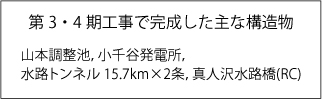 第3・4期工事で完成した主な構造物