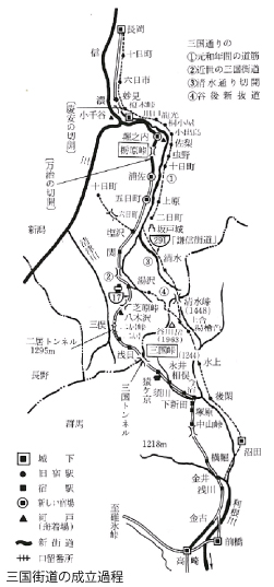 三国街道の成立過程