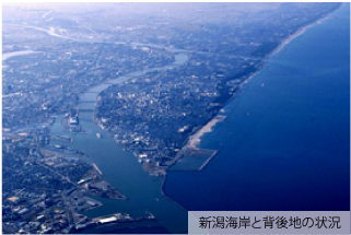 新潟海岸と背後地の状況