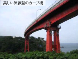 美しい流線型のカーブ橋