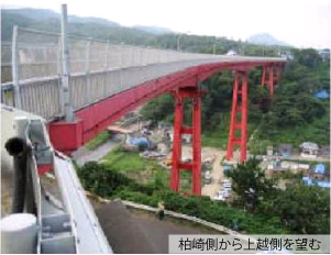 柏崎側から上越側を望む