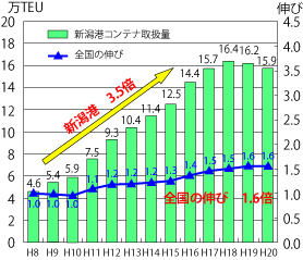 V`̃Rei戵