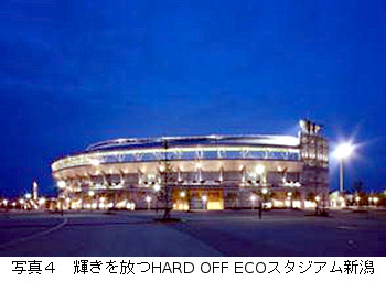 HARD@OFF ECOX^WA