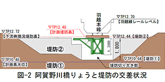 }-2 싴傤ƒȟ
