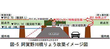}-5 싴傤zC[W}